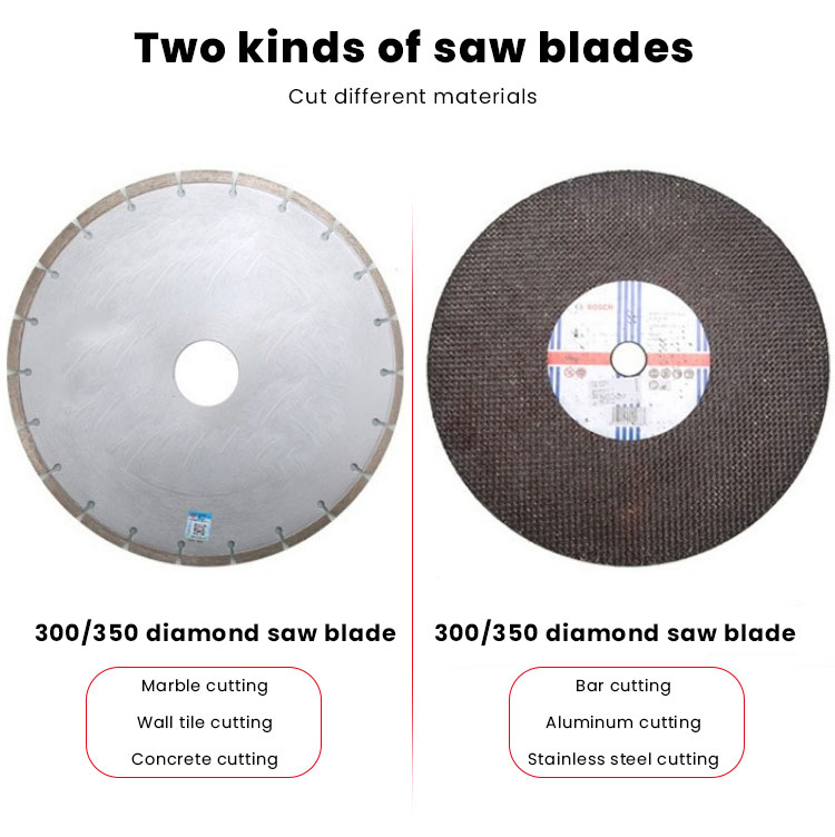 Beton Road Snijmachine Asfalt  - Electric Concrete Cutter recensie en prijs