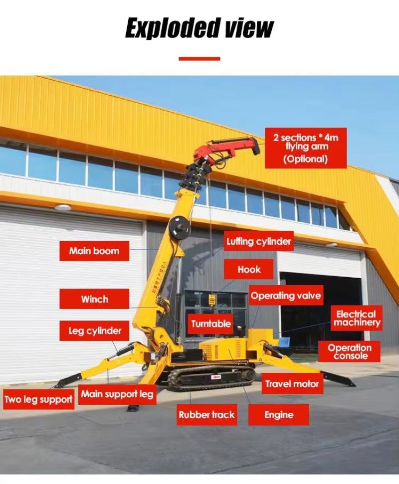 8T Hydraulische Spinnenkraan Z - Heavy Equipment In Construction recensie en prijs